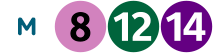 M 8, 12, 14